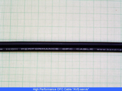 High Performance OFC Cable (Bandridge)