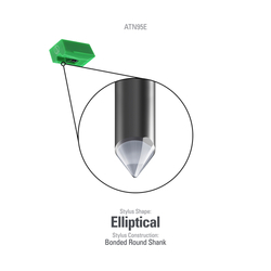ATN95E jehla MM Audio Technika - originál