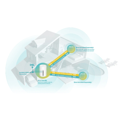 TP-Link Deco X50(1-pack) - Meshový Wi-Fi 6 systém